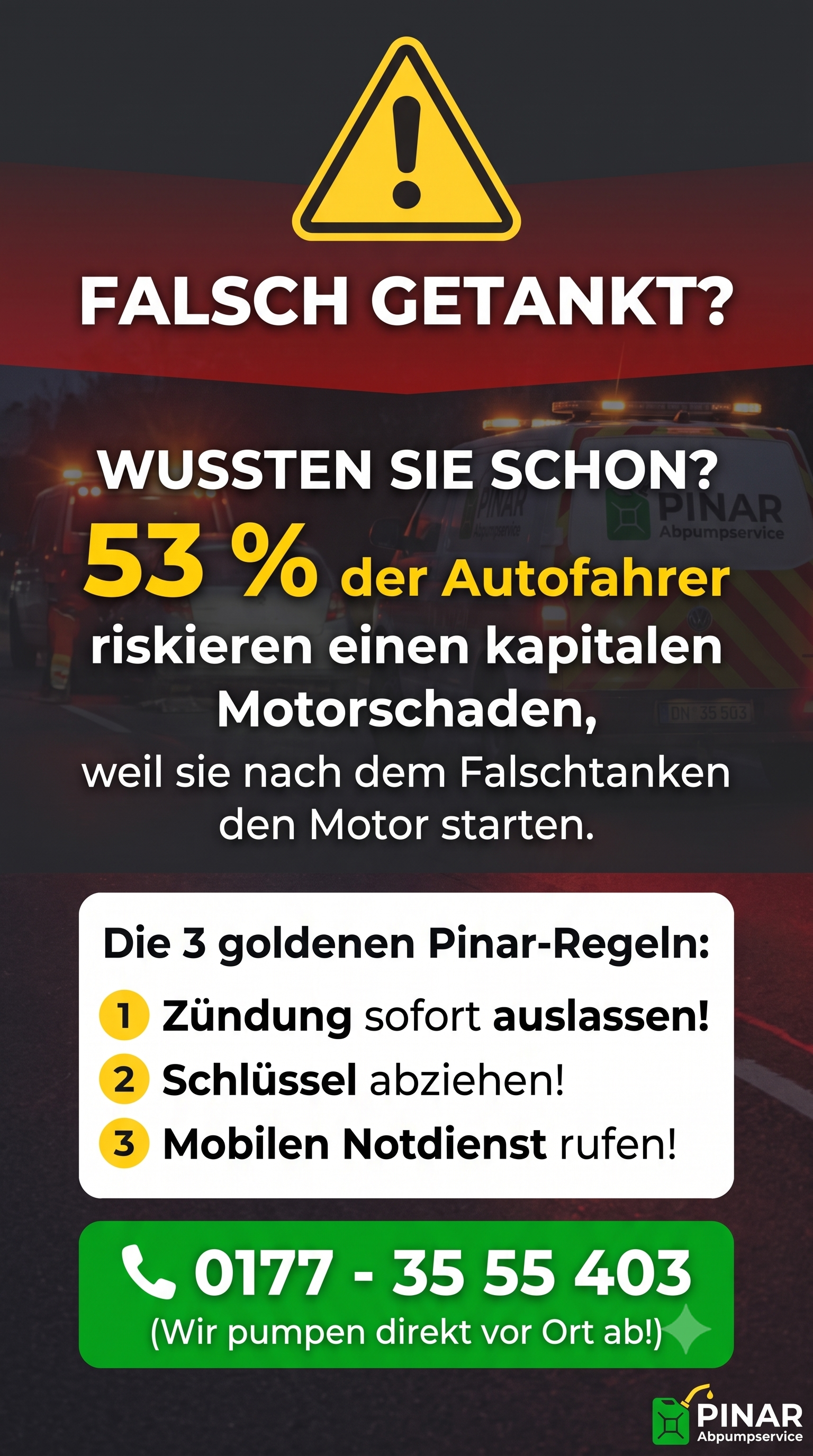 Info-Grafik zum Anteil der Fahrer, die nach falscher Betankung den Motor anlassen.