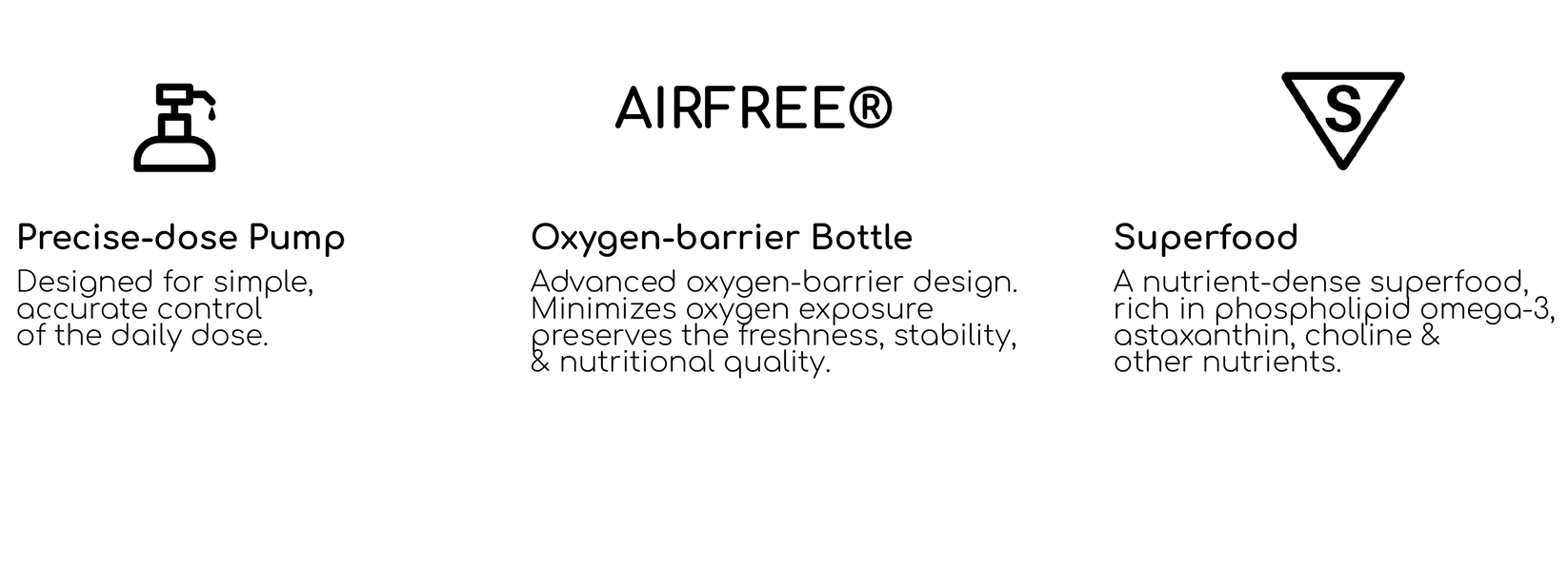 Black-and-white product label with icons and text for precise-dose pump, oxygen-barrier bottle, and superfood.