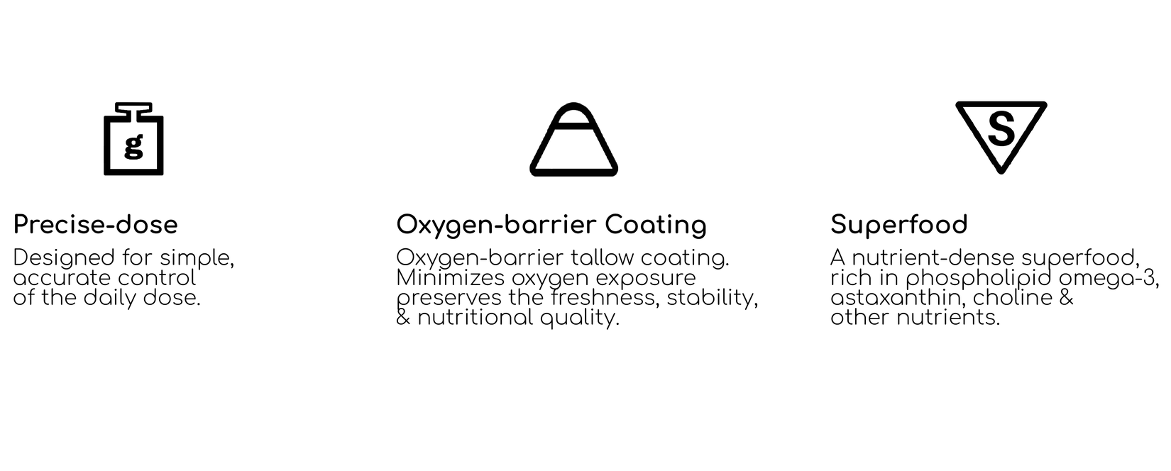 Three eco-label icons with labels for recycled-cloak, oxygen-barrier coating, and sugar food.