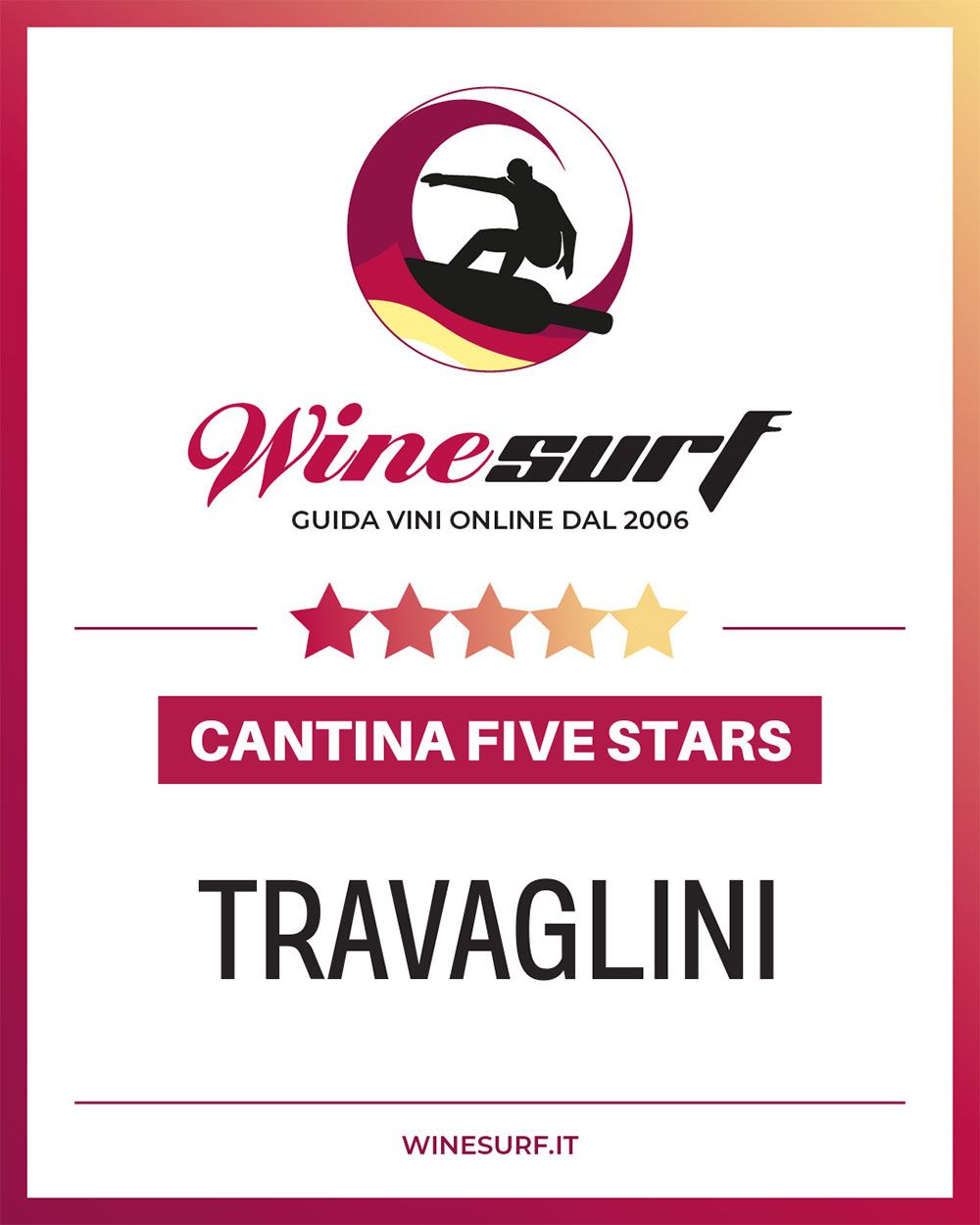 Guida Winesurf