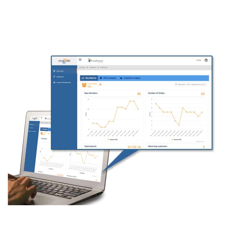Laptop displaying a dashboard with graphs; a hand operates the laptop.