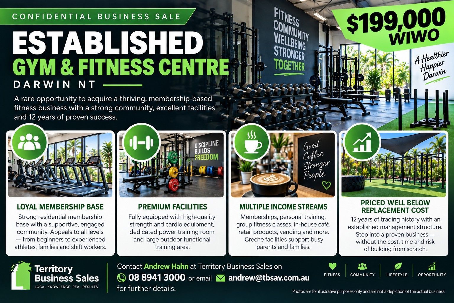 Established Darwin Gym & Fitness centre