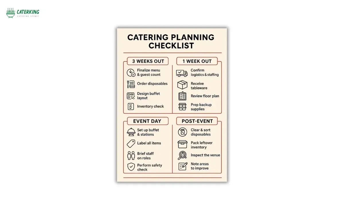 engagement party catering planning timeline