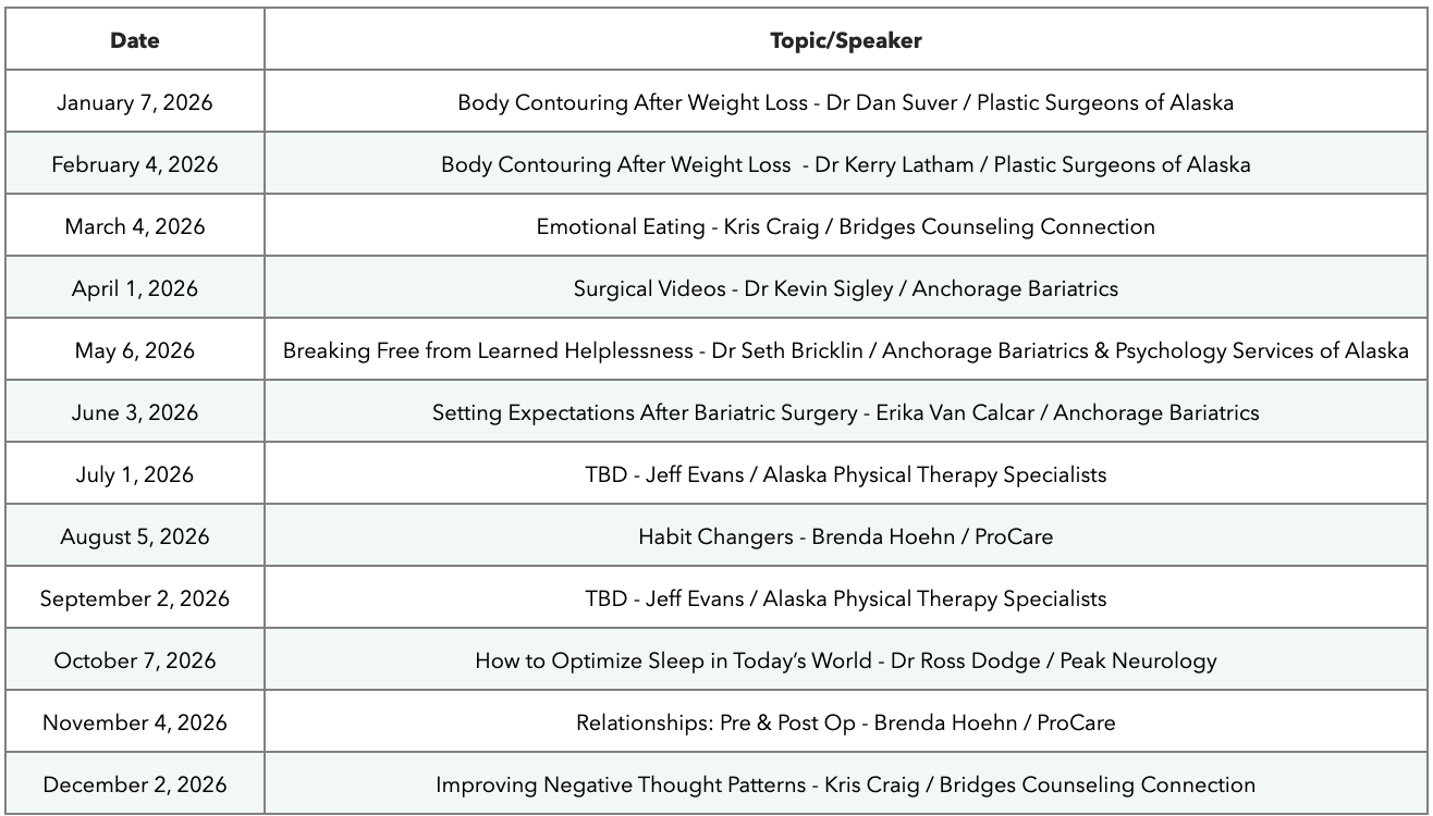 A table of monthly dates and speaker topics from January to December 2016.