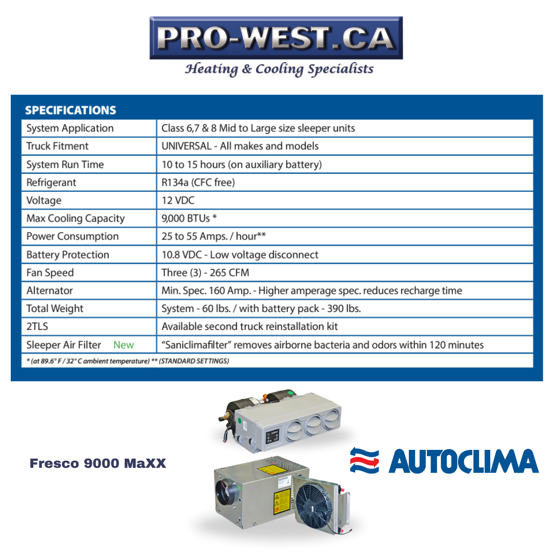 The Green Freight Program Rebates