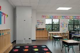 Bard Air Conditioner in Action – Efficient Cooling for Schools & Offices
