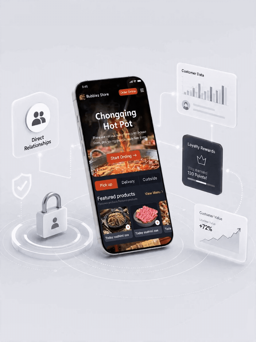Front Eats online ordering platform with customer data, loyalty rewards, and direct customer relationship features.