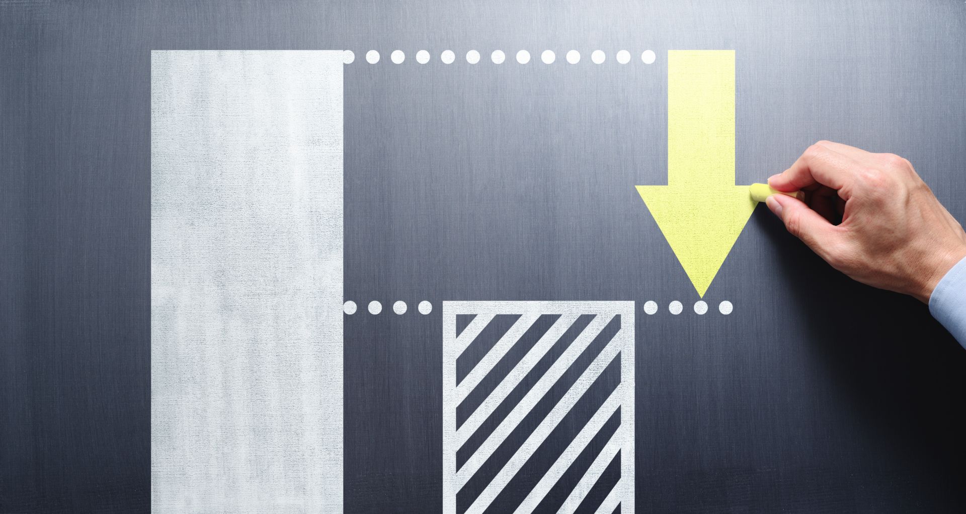 Visual of a gap analysis