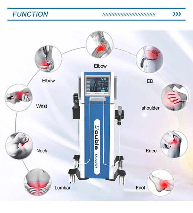 Piezo/Miracle Wave | Alpharetta, GA | 770-558-6580