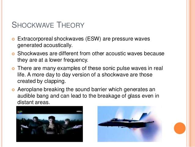 Shockwave theory slide with text and images: clapper and airplane breaking sound barrier.