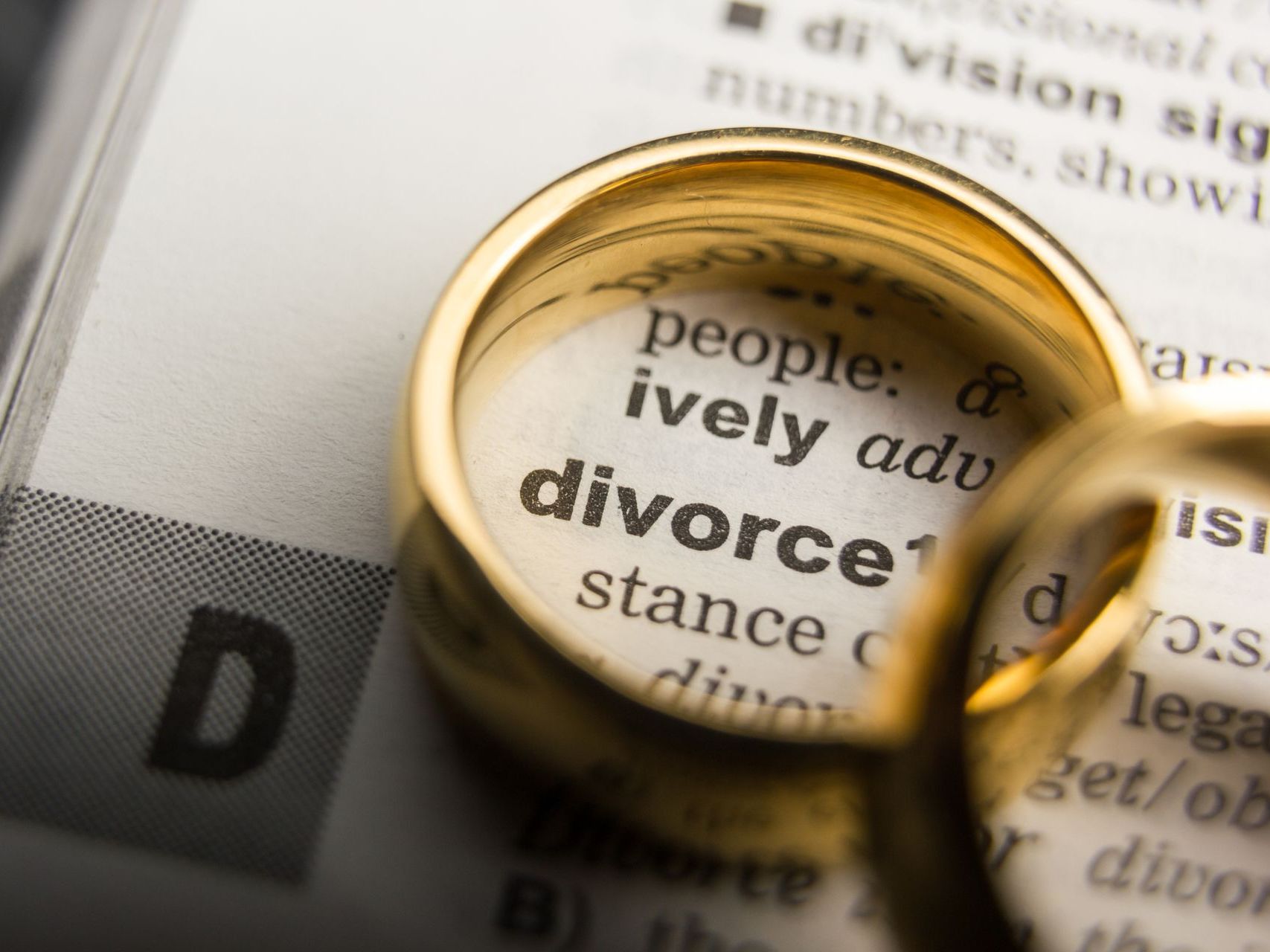 A pair of wedding rings on top of a dictionary page that says divorce