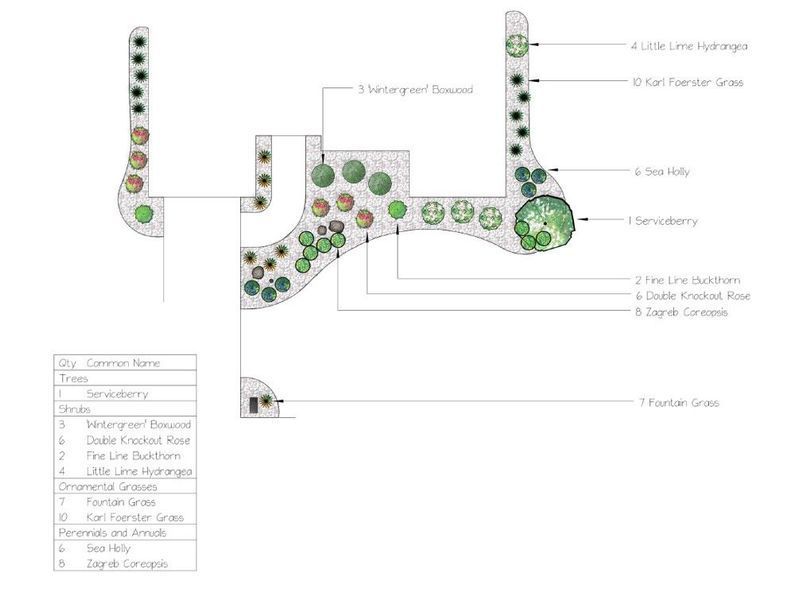 A landscape design plan with labeled plants, paths, and borders.