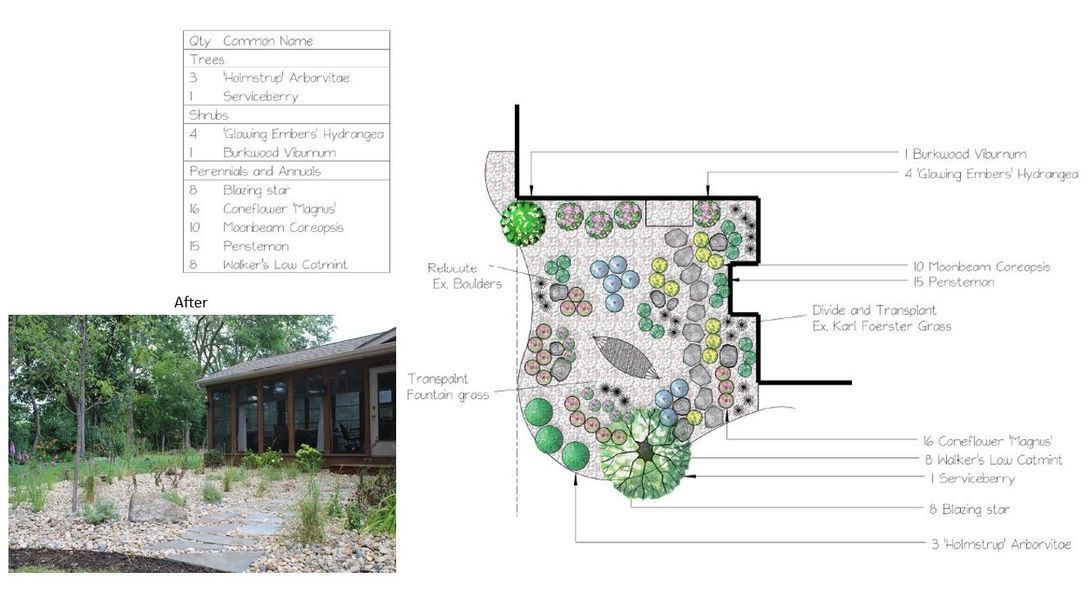 A landscape plan and photo show a building next to a planting area of plants, shrubs, and trees.