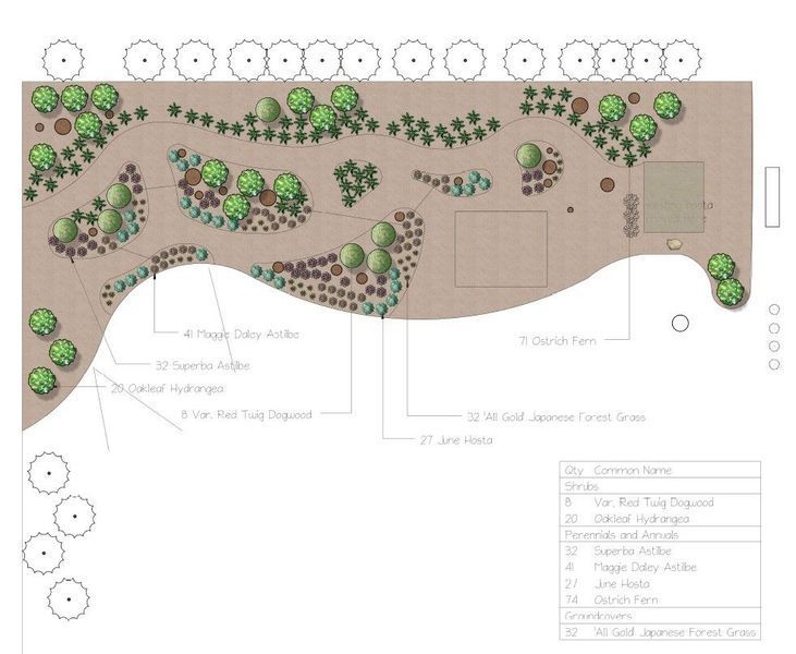 Overhead view of a landscaped garden with trees, plants, and a patio, on a beige background.