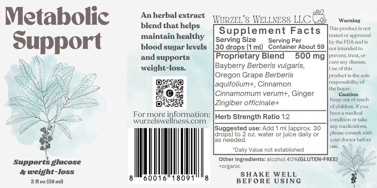 Metabolic Support