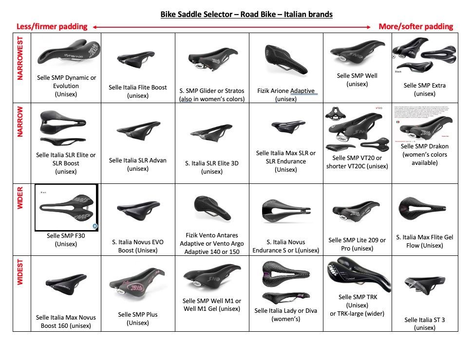 Road bike saddles - 1