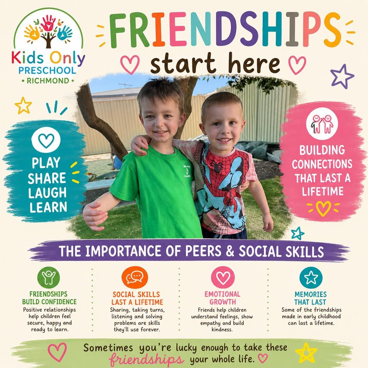 Kids Only Preschool poster: two boys smiling with colorful hands, “Friendships start here” and “Play, share, laugh, learn”