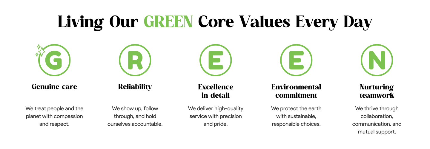 “Living Our GREEN Core Values Every Day” banner with five green icons and headings on white background