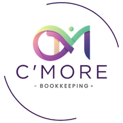 C' More Business Solutions