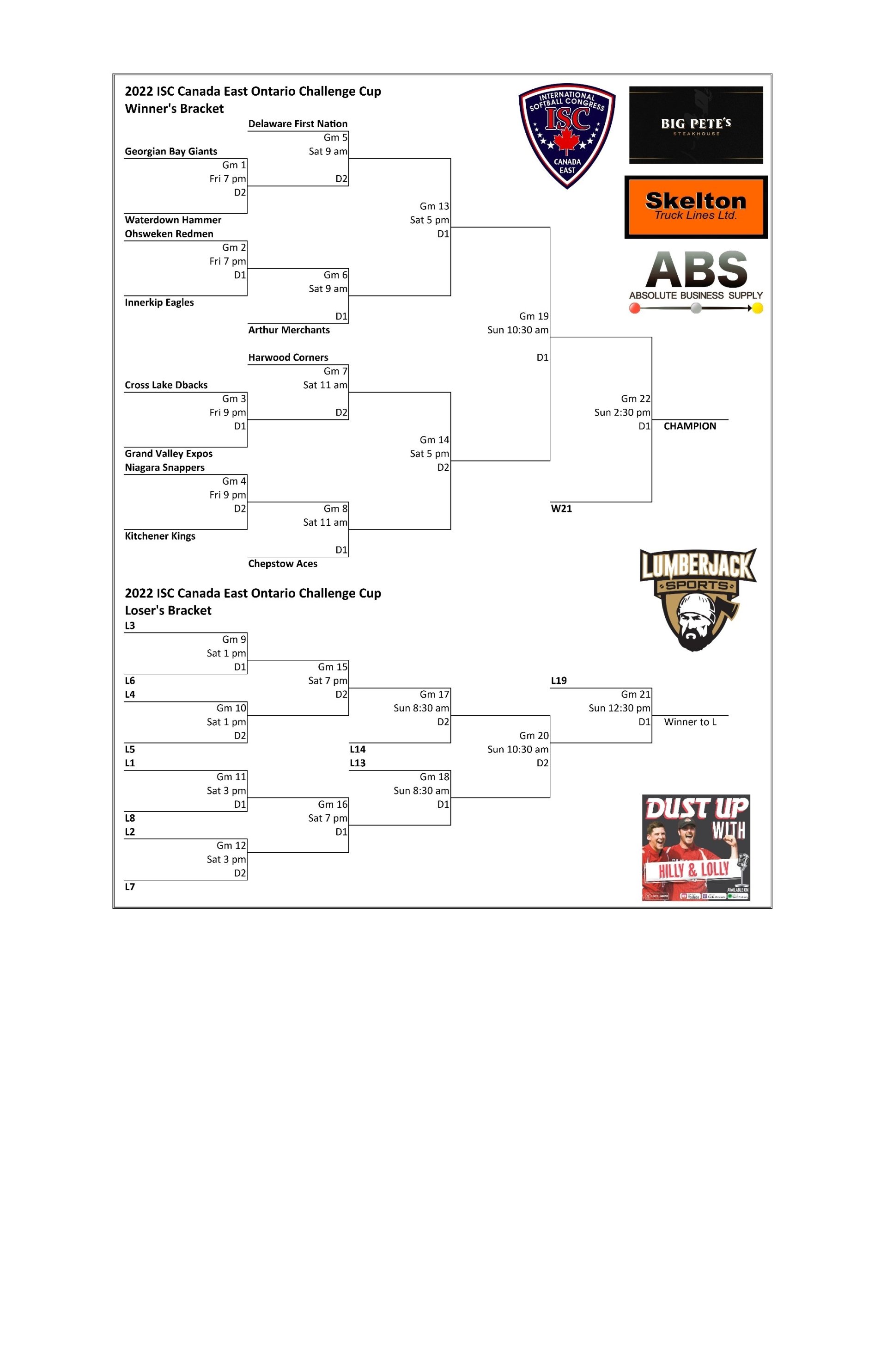 Ontario Challenge Cup Schedule & Scores