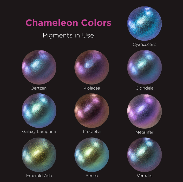 Mica Powder Chameleon set of 10 colors 