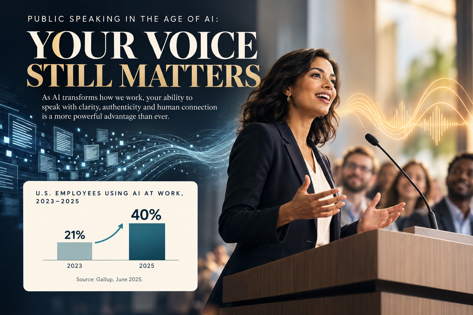 Professional speaker presenting with chart showing increased workplace AI adoption from 2023 to 2025
