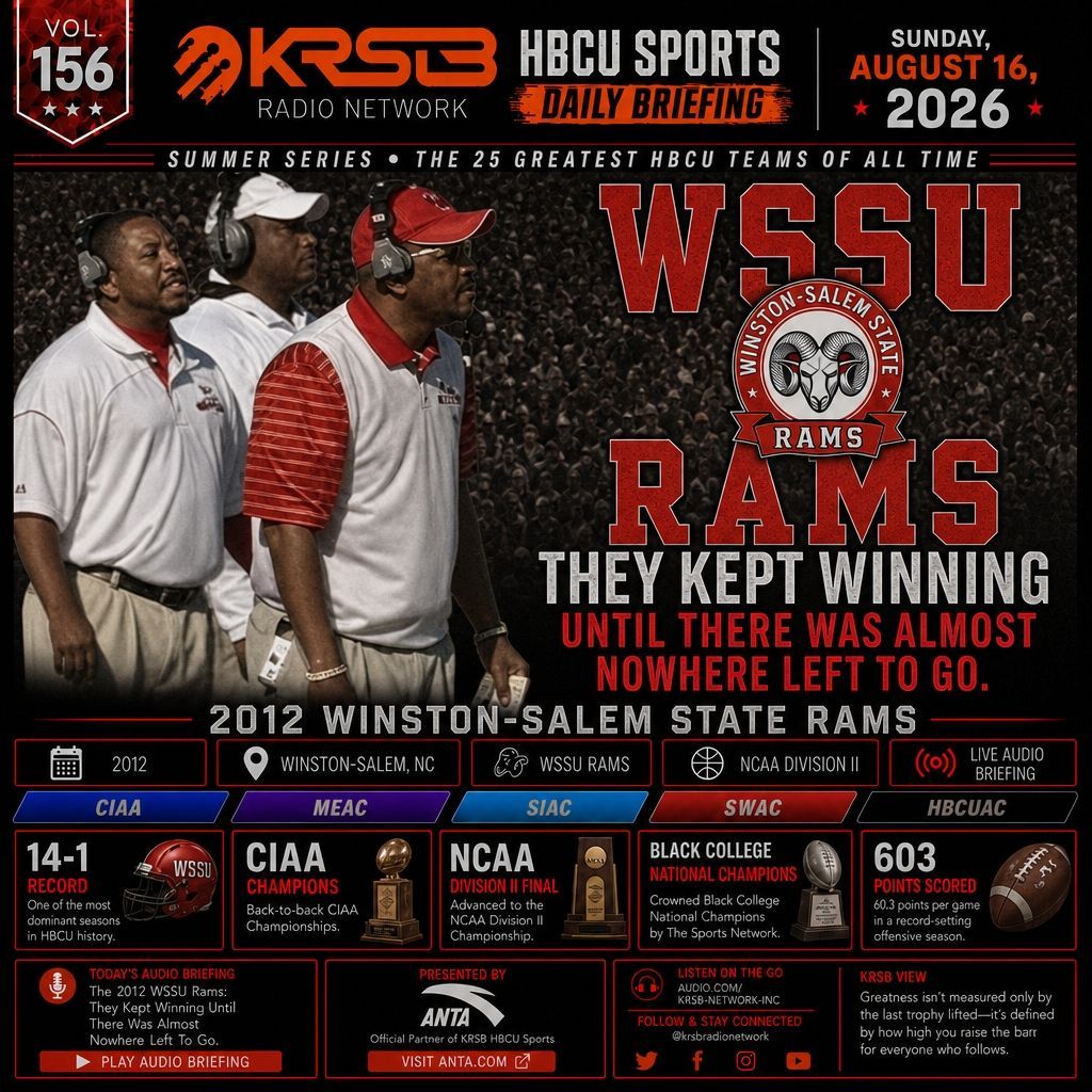 KRSB Summer Series Volume 156 - 2012 Winston-Salem State Rams Football 14-1 Record CIAA Champions NCAA Division II National Championship