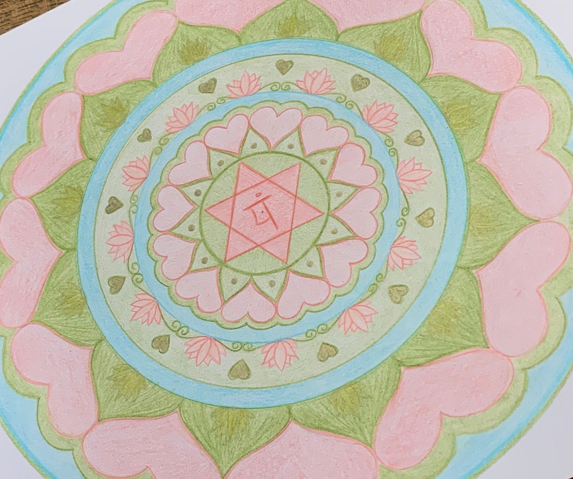 Anahata Chakra - The Heart Chakra