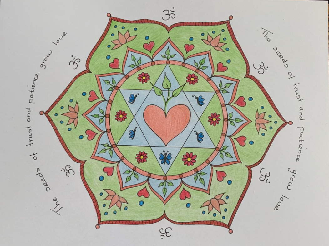 Anahata Chakra - The heart Chakra
