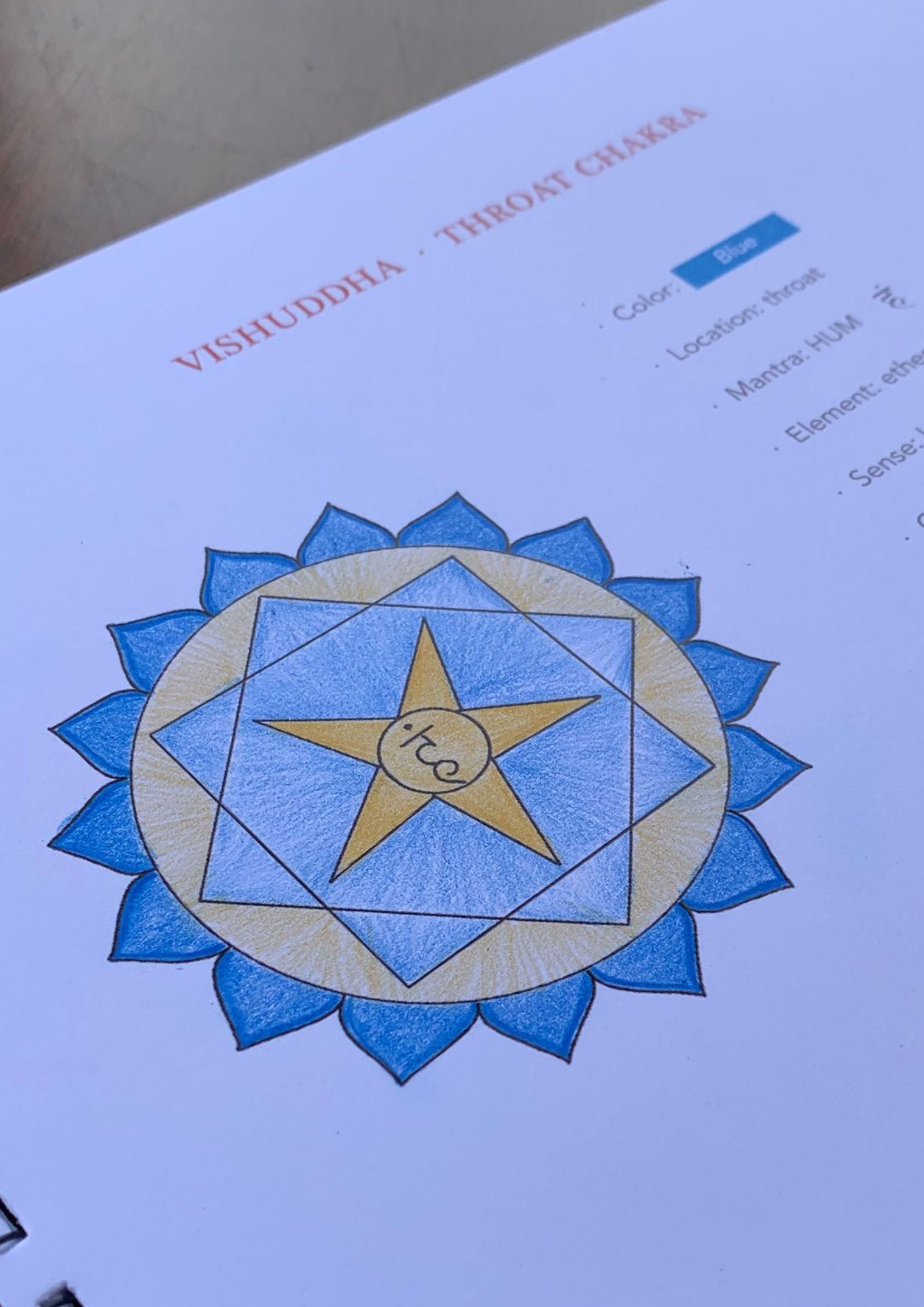 Blue and gold chakra diagram, part of a Vishuddha (throat chakra) workbook.