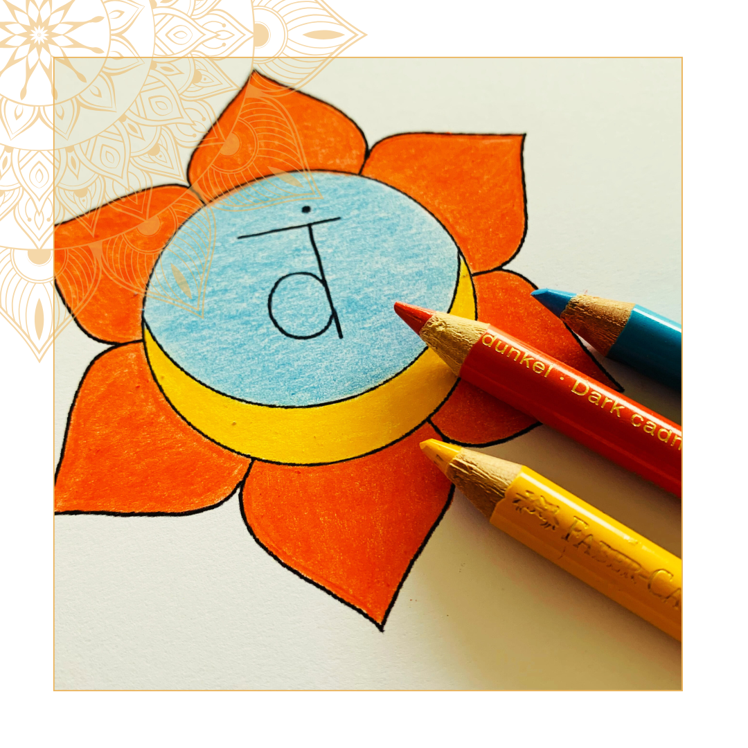 Svadhisthana chakra 