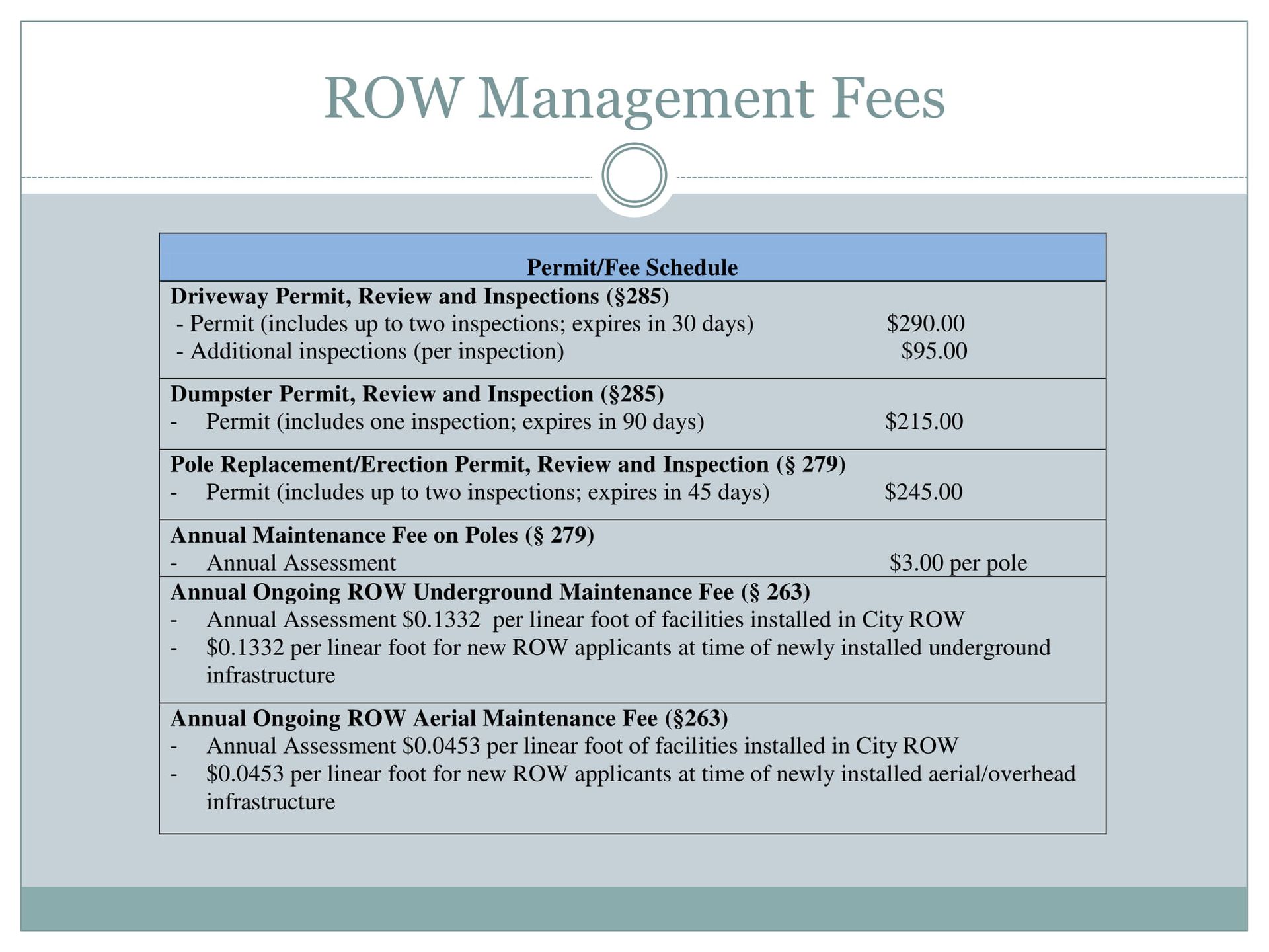 A table of row management fees is shown on a white background.