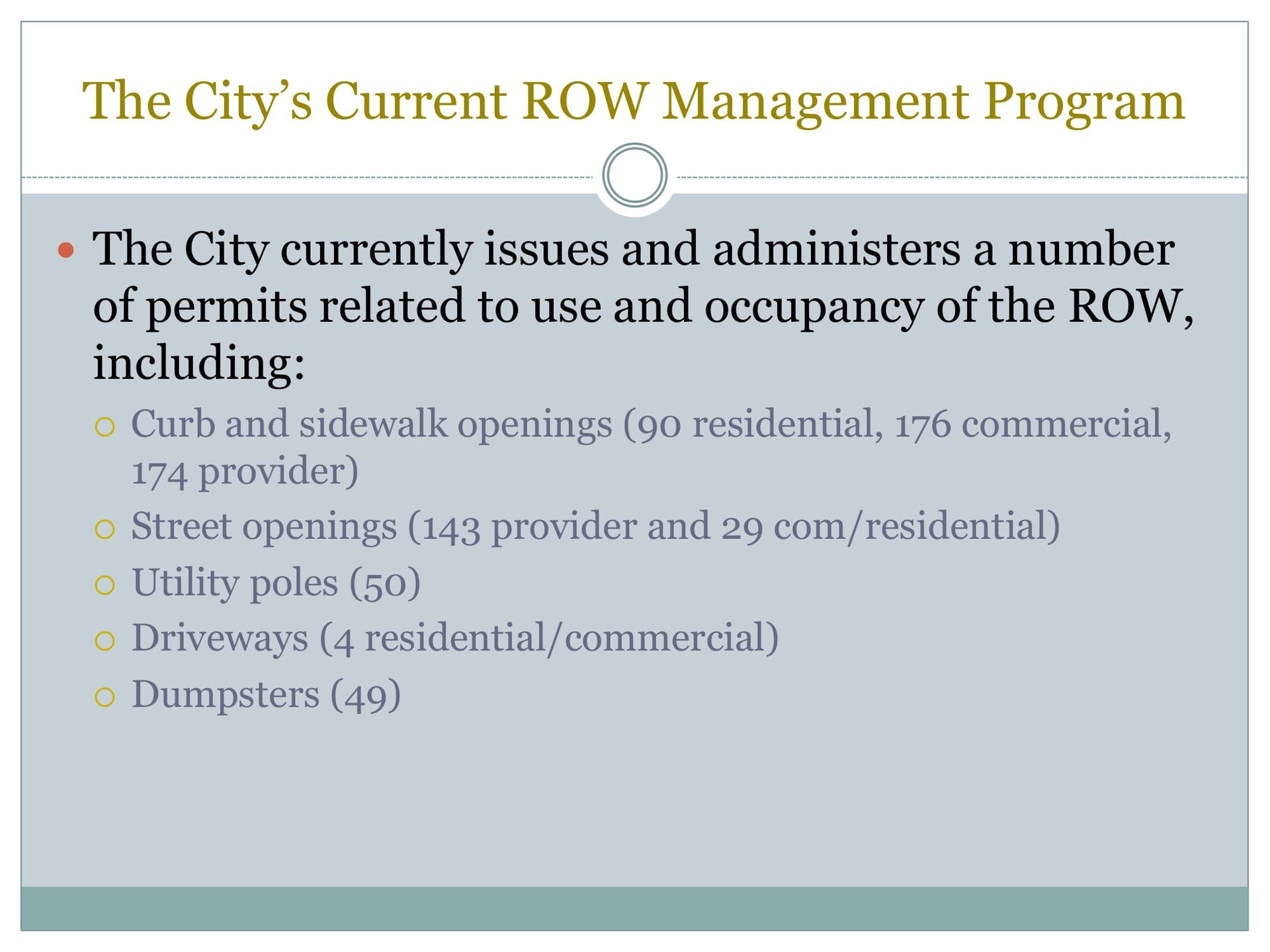 The city currently issues and administers a number of permits related to use and occupancy of the row