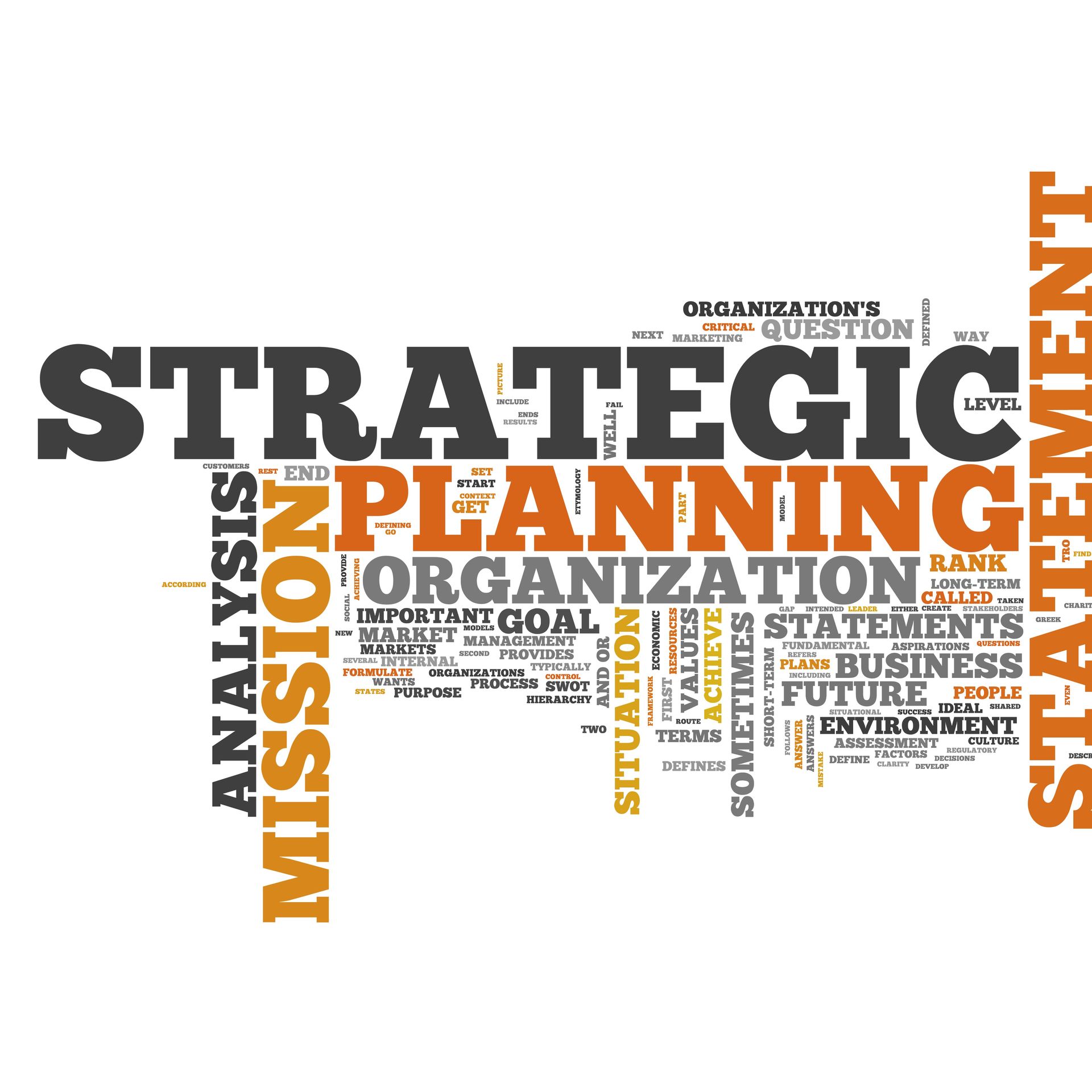 A word cloud with the word strategic planning in the middle.