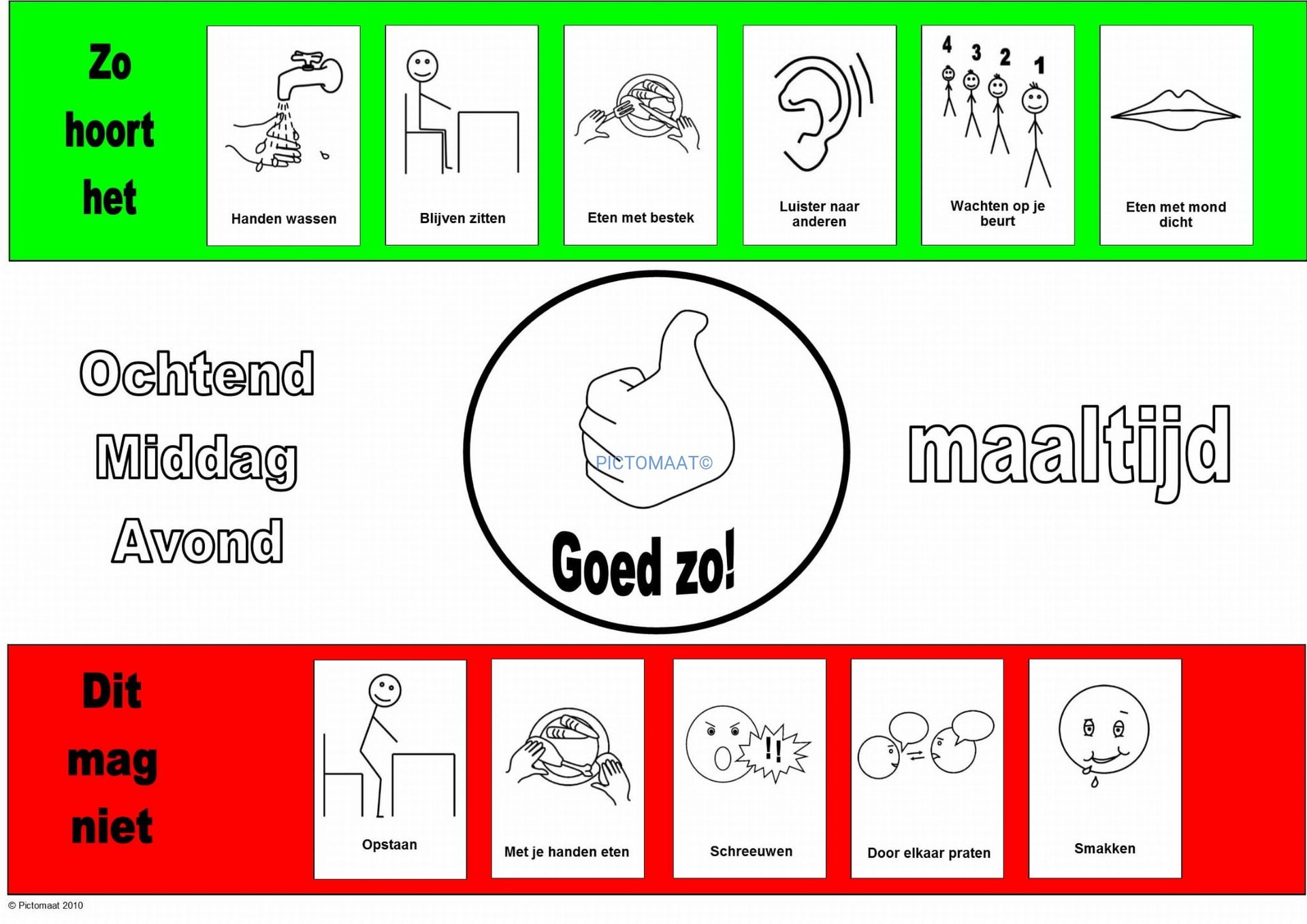 Placemat A3 poster