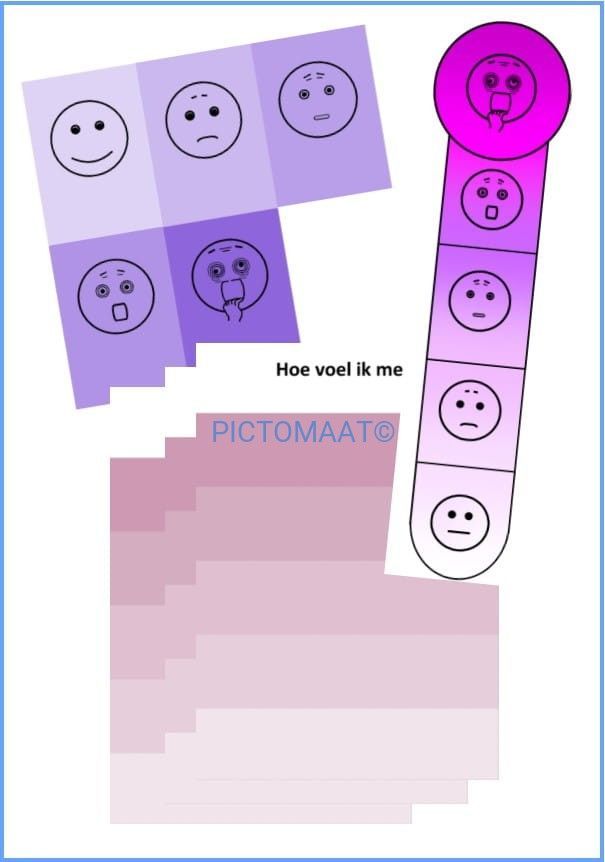 Emotiemeter - Angst