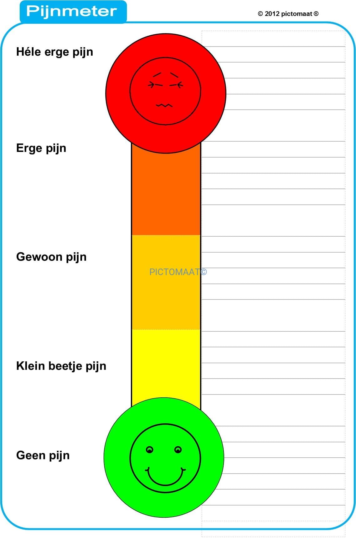 Pijnmeter posterA4