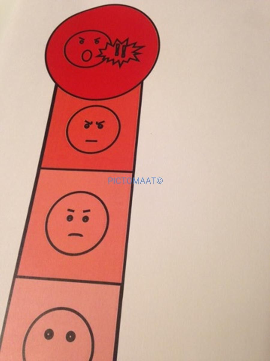 Emotiemeter - Boos