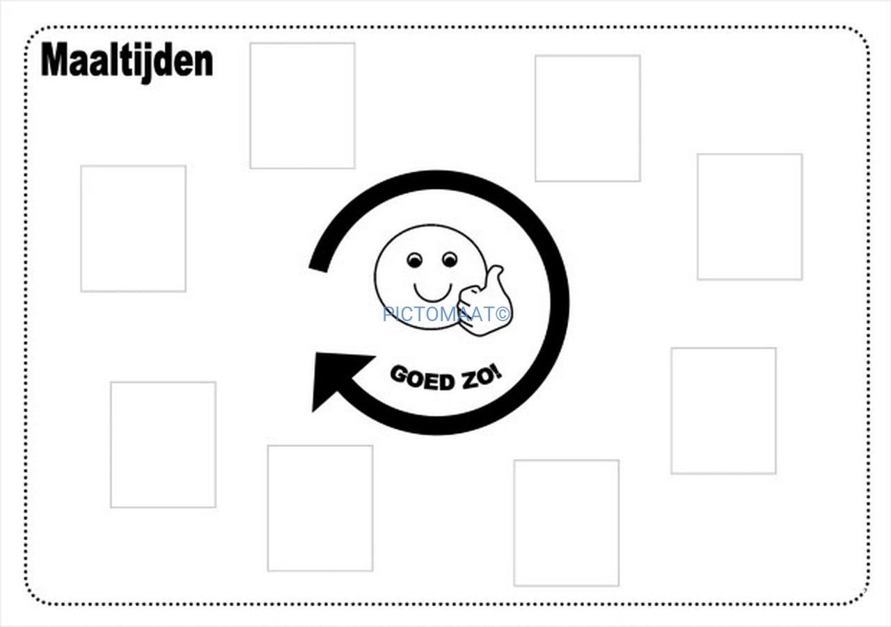 Placemat A3 poster