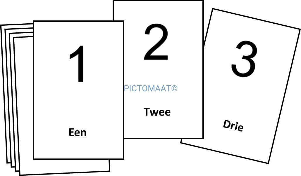 Getallen (1 t/m 50)