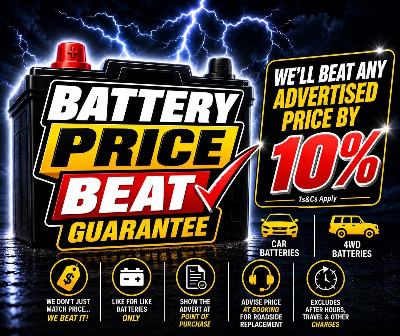 Battery Traders 10% battery price beat guarantee — we'll beat any advertised price by 10%