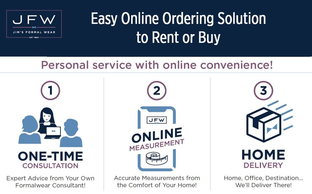 An advertisement for an easy online ordering solution to rent or buy