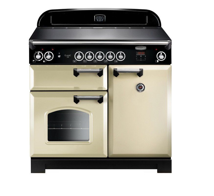 Classic_100_Induction_Cream