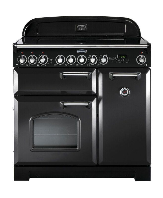 Classic_Deluxe_90_Ceramic_Charcoal_Black