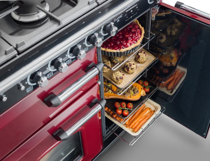 Rangemaster_Classic_Inspo_7
