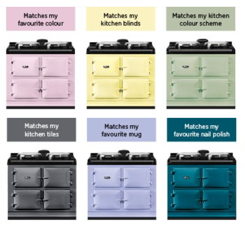 AGA Range Cooker Colour Chart