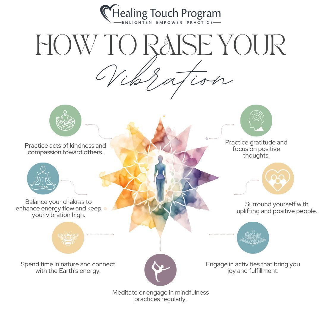 7 areas to heal
