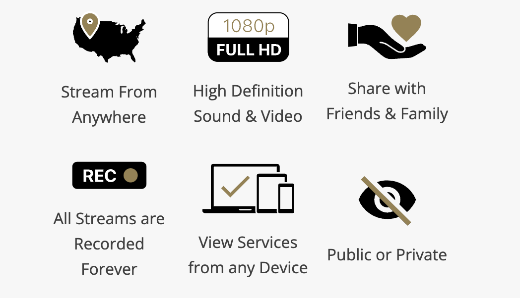 Streaming app feature icons with captions: stream from anywhere, HD video, share, record, view on any device, public/private.