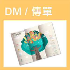 桃園中原中壢DM傳單