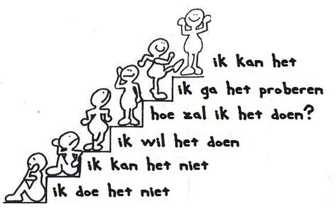 Positieve stapjes